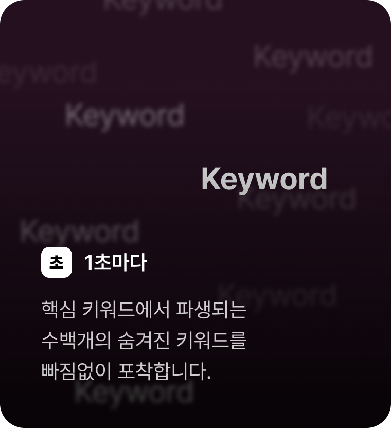 liveAD 키워드 발굴 서비스 화면